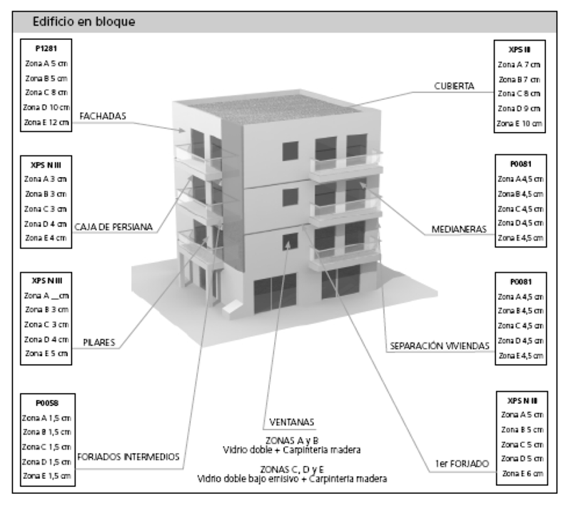 20140203_grafico2